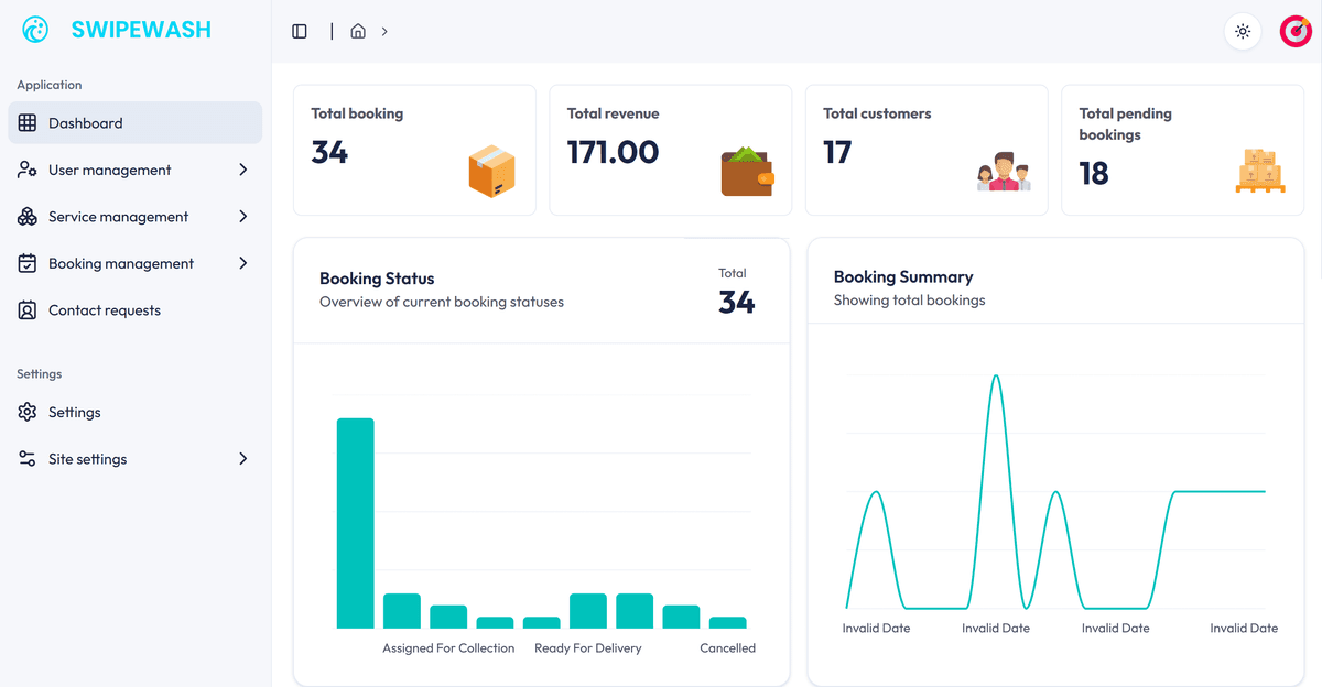 Laundry dashboard preview